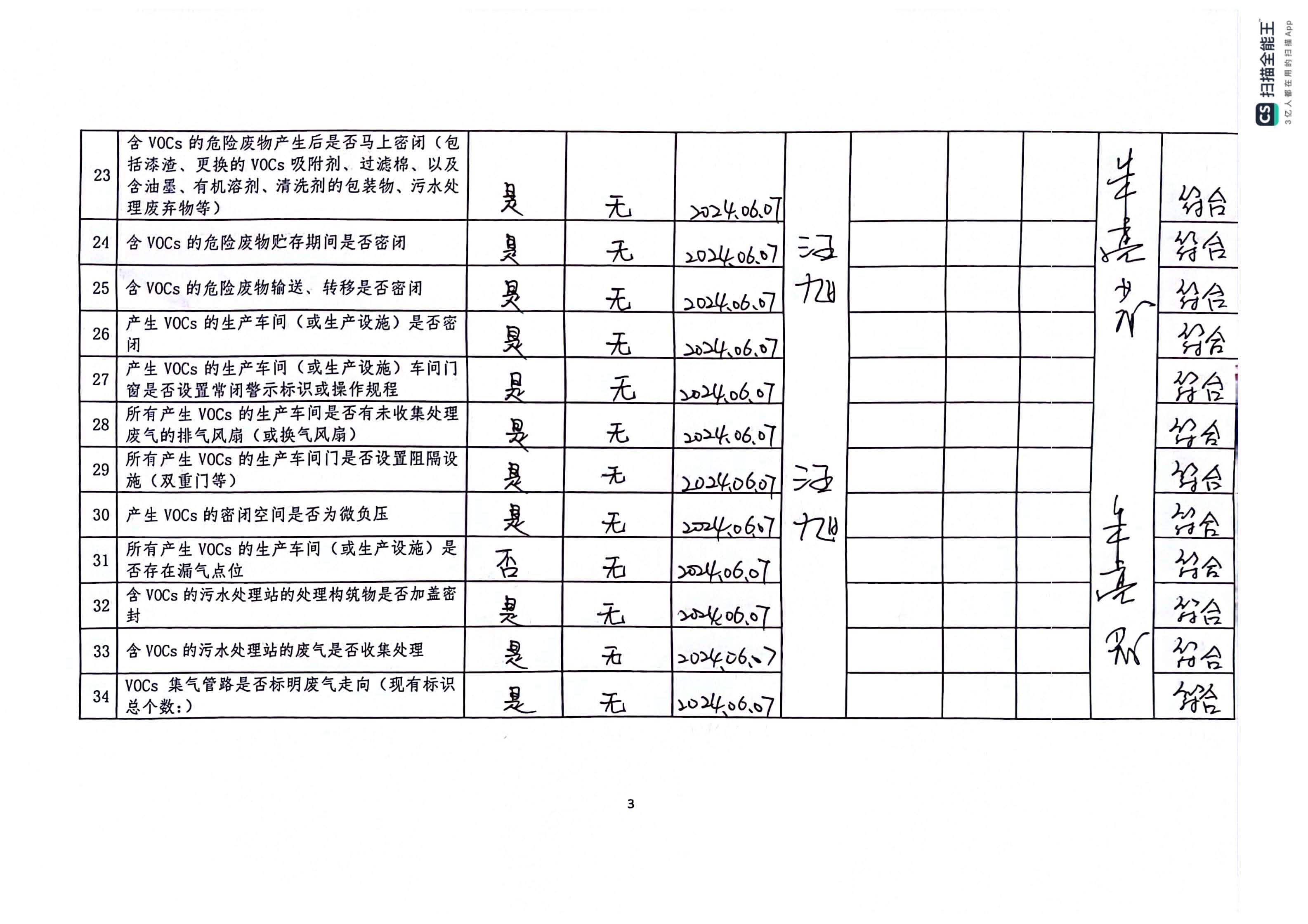 2024年第二季度揮發性有機物整治企業自查表(用印版)_頁面_3.jpg